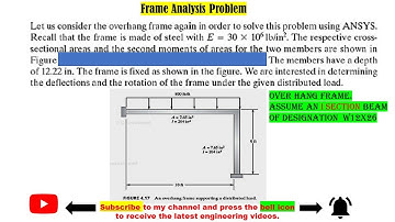 How to Solve a Structural Frame Problem in Ansys #solidmechanics  #ansystutorial #ansys #frame