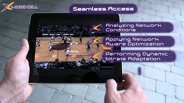 Mobixell Mobile Congestion Management