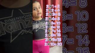 Can your Child Says 2 times Table #shorts #learningvideos #tableof2 #cuteprincessmiraya