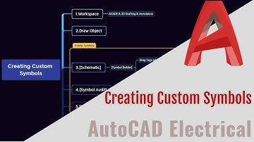 AutoCAD Step by Step - Create your own custom symbols