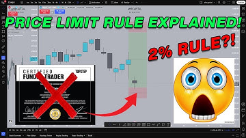 Price Limit Rule: Simple Explanation of the Futures 2% Rule Price Levels