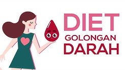 Menurunkan Berat Badan dengan Diet Golongan Darah Paling Ampuh ? | Bahas Diet - Durasi: 4.13. Menurunkan Berat Badan dengan Diet Golongan Darah Paling Ampuh ? | Bahas Diet - Durasi: 4.13.