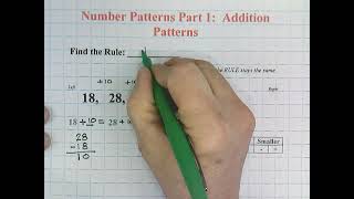 Number Patterns Part 1: Addition Patterns
