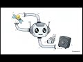 Deep Dive: AgentScope 2.0 Workspace Architecture & Management