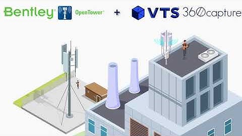 360capture + OpenTower