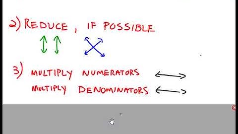 Module 9 Lecture (Algebra 2)