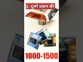 सड़क पर ये बॉक्स क्यों होते हैं? | Road stud |