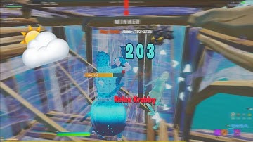 Better Days ⛅️ + Best Controller Settings For AIMBOT/Piece Control🧩