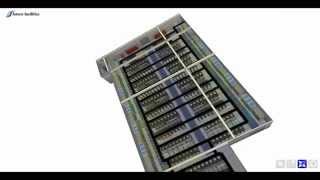 The Virtual Facility your path to Predictive Modeling and Simulation (short)