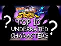 Top 10 Underrated Characters in Naruto Shippuden Ultimate Ninja Storm 4