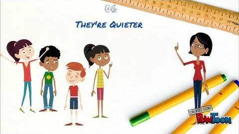 Small Class Size Matters