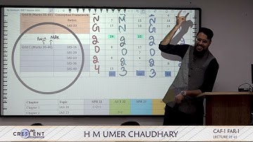 FAR 1 Sir H M Umer Lecture 01 a1