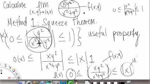 Limits & Continuity in Several Variables | Overview pt 2 | Multivariable Calculus Sci & Eng | Griti