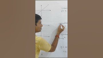 Information of Graph linear, quadratic, exponential, sinx