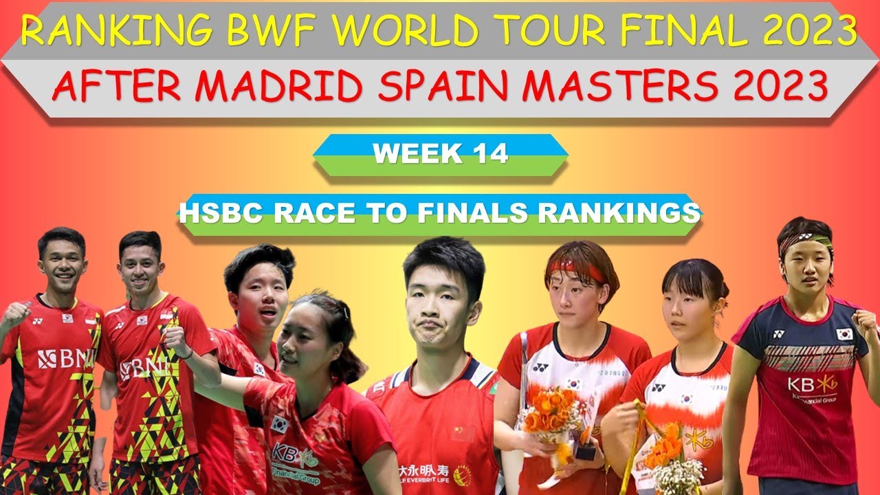 klasemen bwf world tour final 2023