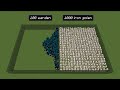 1000 iron golem vs 100 warden - Epic Minecraft Battle