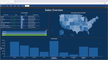.NET Core Dashboard: Setting Layout of Dashboard Items [Shot on v2019]