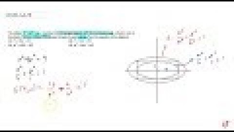 JEE MAINS 2018 The ellipse `x^2+""4y^2=""4` is inscribed    in a rectangle aligned with the coor...