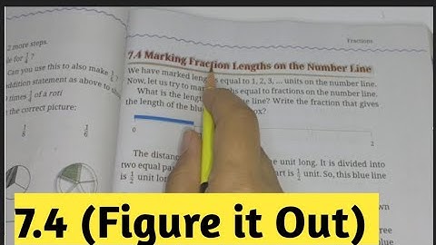 Marking Fraction length on the number line Chaper -7 Fraction | Class -6th Maths - Ganita Prakash