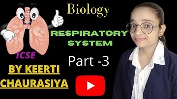 Respiratory System | Class 6 | ICSE | Biology Chapter 5 | Part - 3 | Science Topics |