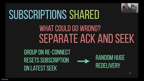 Pulsar in a Healthtech:  Heart of the Event Sourced System - Pulsar Summit NA 2021