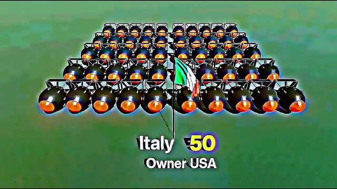 Top 5 Countries with the Most Nuclear Bombs in 2026