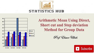 Arithmetic Mean for Group data using Direct, Short Cut and Step Deviation method