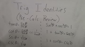 Verifying Trig Identities: Advice, Tips, Practice Problems (Proving Trig Identities using Algebra)