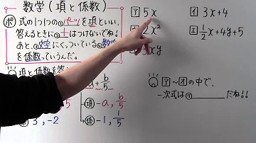 とある男が授業してみた中1算数 とある男が授業してみた中1算数