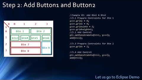 13   Java AWT GridbagLayout & GridBagConstraints GridX, GridY, GridWidth & GridHeight