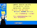 【日本株】大発会が暗示したこと…＜株式レポ1/6＞