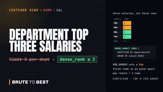 LeetCode #185: Department Top Three Salaries — Three Salaries, Not Three Rows