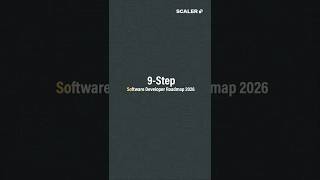 9-Step Software Developer Roadmap 2026 | Tech Careers | #shorts