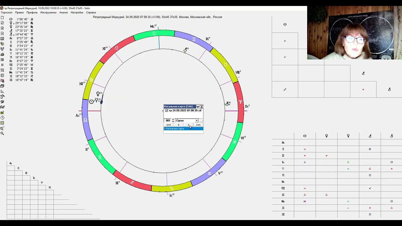 Ретроградный меркурий в марте 2024. Ретроградный Меркурий в 2024. Ретроградный Меркурий в 2024 году рассчитать по знакам.
