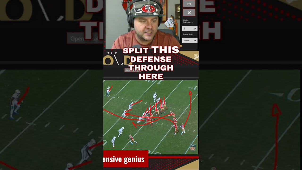 Why Kyle Shanahan is an offensive genius #49ers #kyleshanahan #nfl