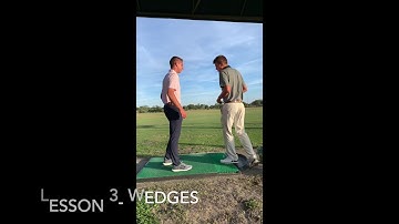 PGA Level 3 -Assessing Students needs and measuring progress