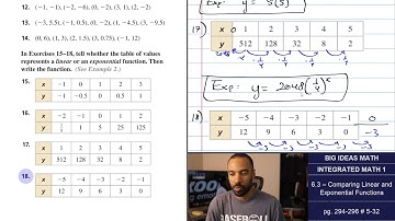 Big Ideas Math [IM1]: 6.3 - Comparing Linear and Exponential Functions (Lecture & Problem Set)