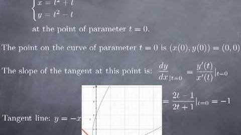 M8-3: tangent to parametric curves (part I)