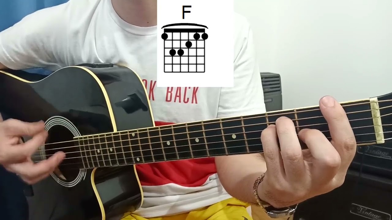 Rocanroles sin destino - Callejeros - Guitar Cover y Acordes