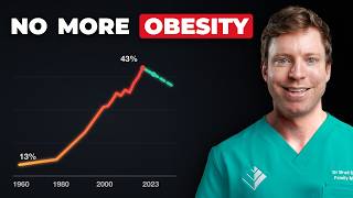 We Are Witnessing the End of Obesity