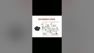 Opto Proximity Sensor Diagram Explained #optocoupler #proximity #education #tech #physics #sudoku