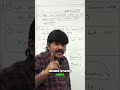 Java Super and This: Static Area Explained! #shorts