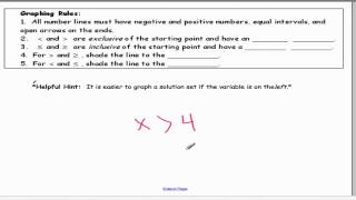 Inequalities - Introduction to Graphing
