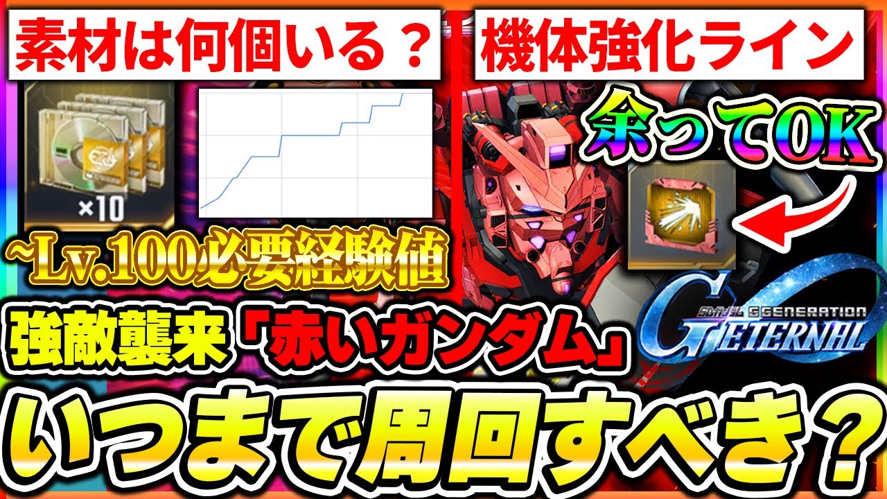Gジェネ】経験値素材は何個必要？強化素材は無駄になる？『強敵襲来