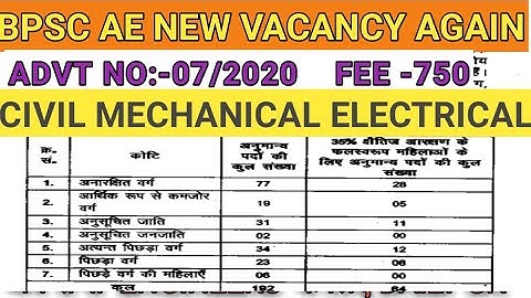 BPSC AE NEW VACANCIES //ADVT NO - 07/2020/CIVIL/MECHANICAL /ELECTRICAL