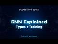 RNN Explained in One Lecture | Architecture, Types &amp; Training
