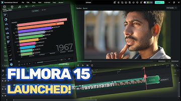 Introducing Filmora 15 - What