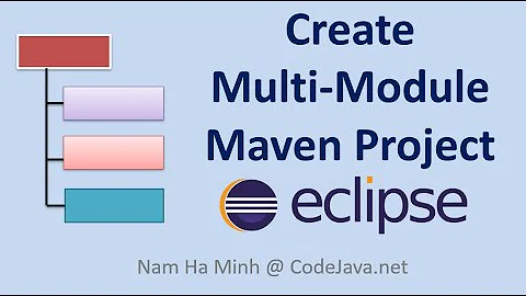 Create Multi-Module Maven Project in Eclipse