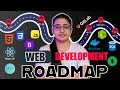Start Web Development the Right Way in 2025 | Beginner-Friendly Roadmap