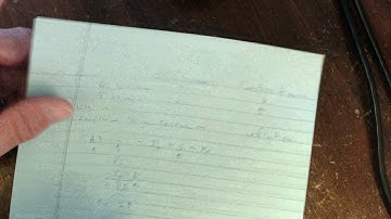 Fiscal Policy Introduction Notes Video